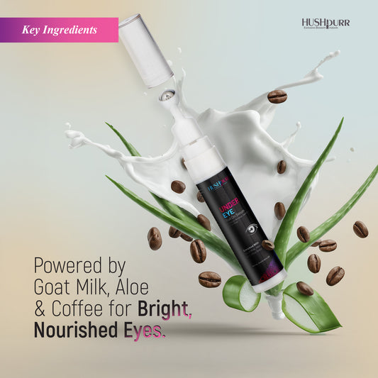 Caffeine under eye serum for puffiness reduction