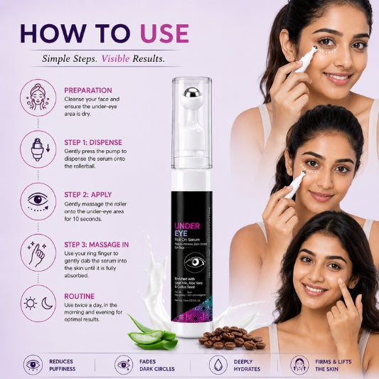Under Eye Roll On Serum