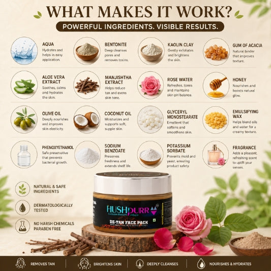 De Tan FacePack