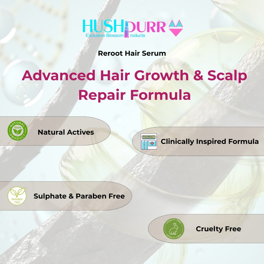 Reroots Hair Serum