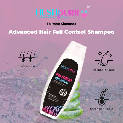 Folitreat Shampoo