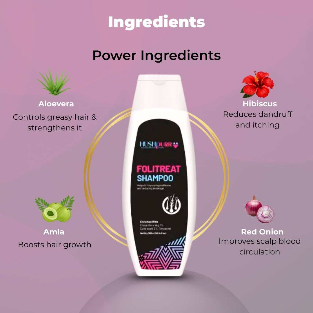 Folitreat Shampoo