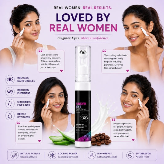 Under Eye Roll On Serum