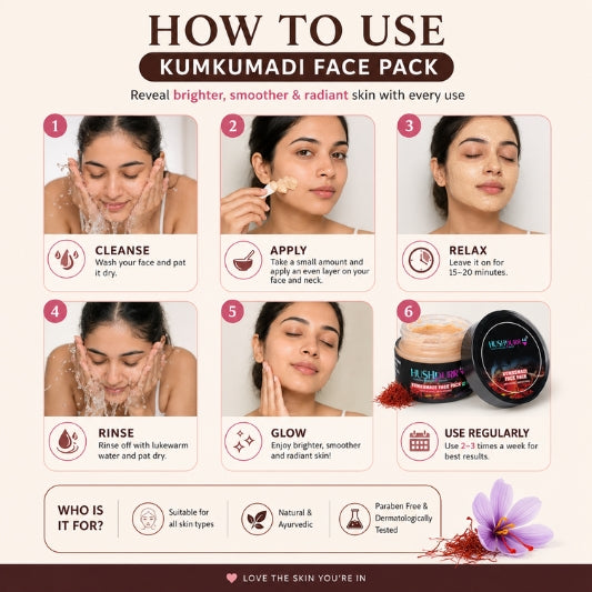 Kumkumadi FacePack