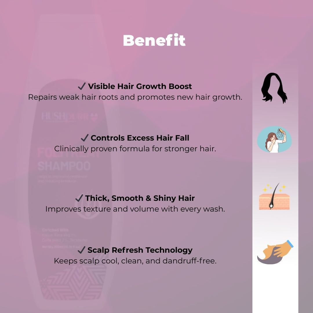 Folitreat Shampoo