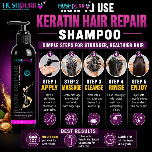 Keratin Hair Shampoo