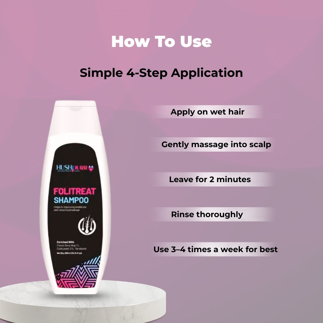 Folitreat Shampoo
