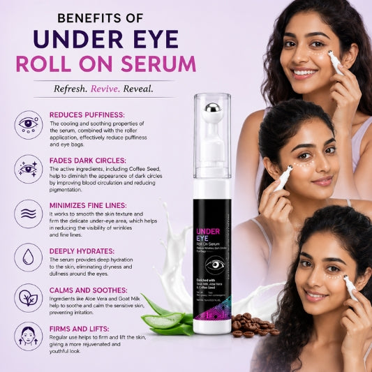 Under Eye Roll On Serum