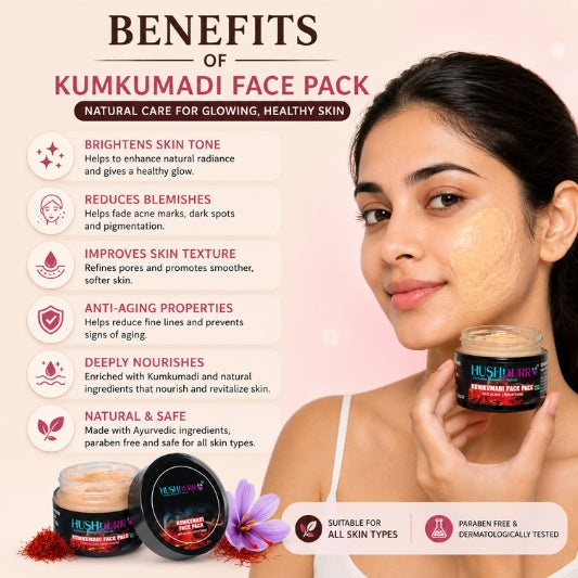 Kumkumadi FacePack
