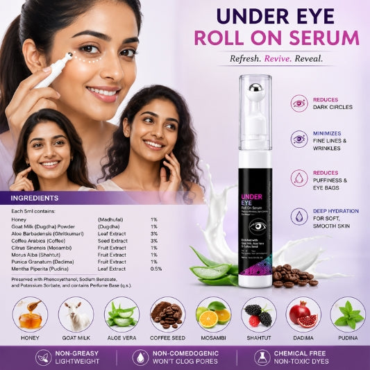 Under Eye Roll On Serum