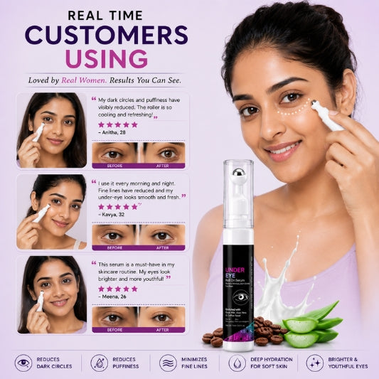 Under Eye Roll On Serum