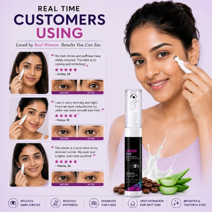 Under Eye Roll On Serum