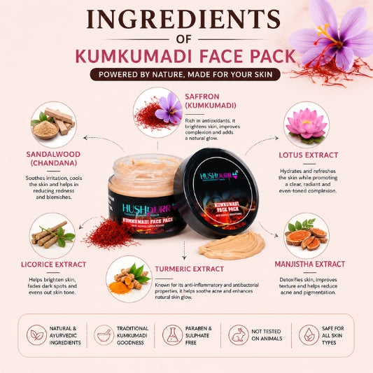 Kumkumadi FacePack