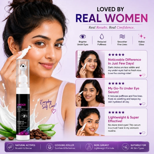 Under Eye Roll On Serum